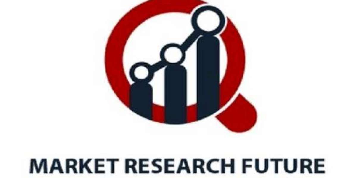 Enterprise Asset Management Market Statistics, Business Opportunities, Competitive Landscape and Industry Analysis Repor