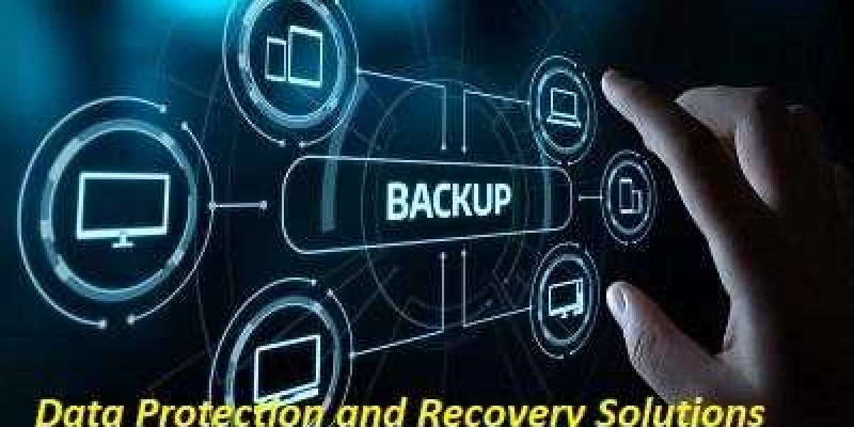 Data Protection & Recovery Solution Market Statistics, Business Opportunities, Competitive Landscape and Industry An