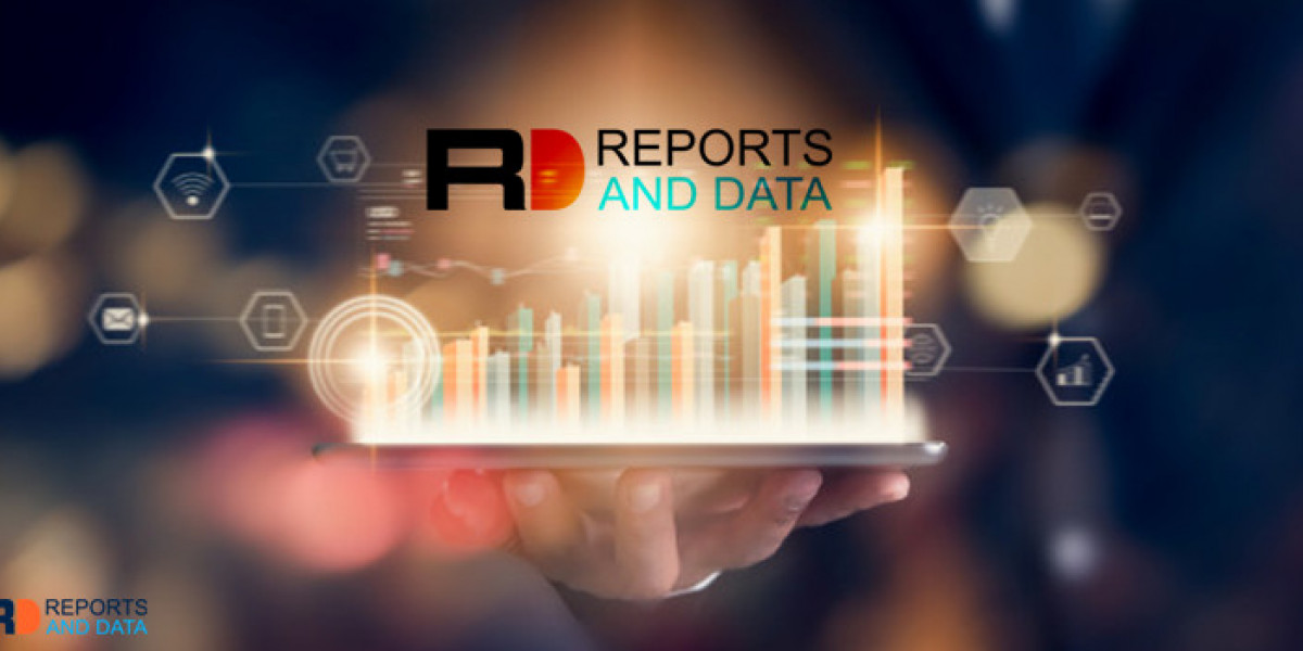 Non-Vascular Stents Market Analysis, Region & Country Revenue Share, & Forecast Till 2032