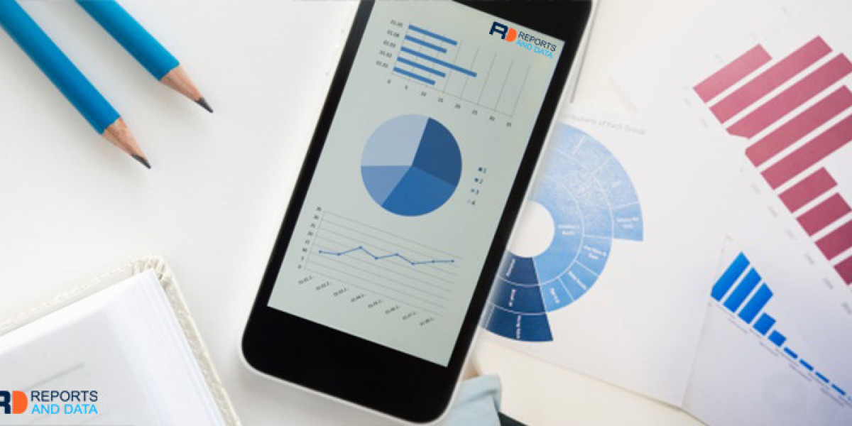 Cold Plasma Market Revenue Share Analysis, Market Growth Forecast, 2022–2032