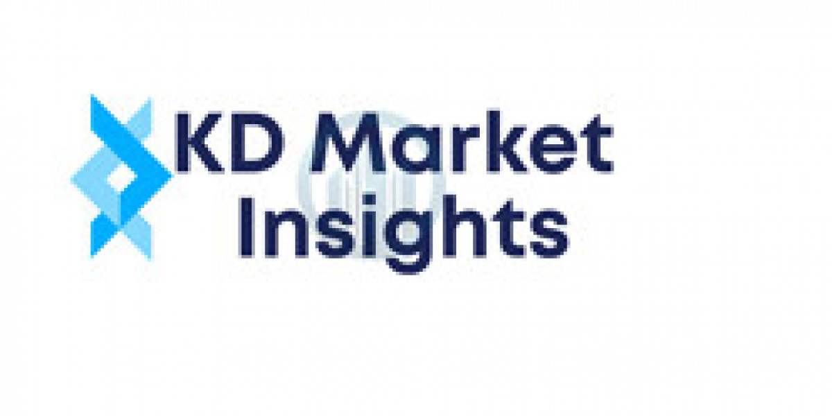 Aesthetic Lasers And Energy Devices Market Analysis Research Report 2022