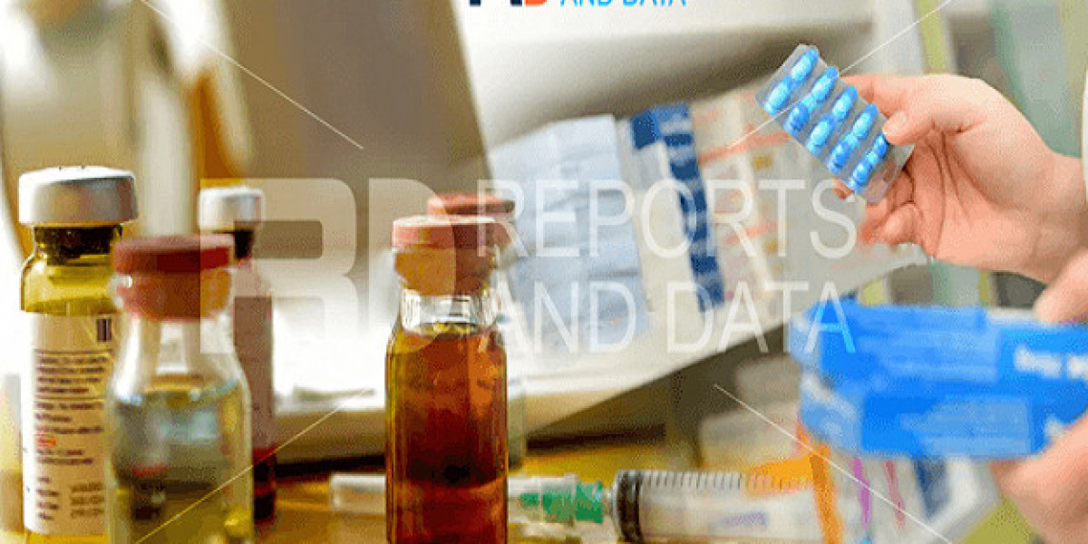 Filter Integrity Test Market Size Analysis, Industry Outlook, & Region Forecast, 2023-2032