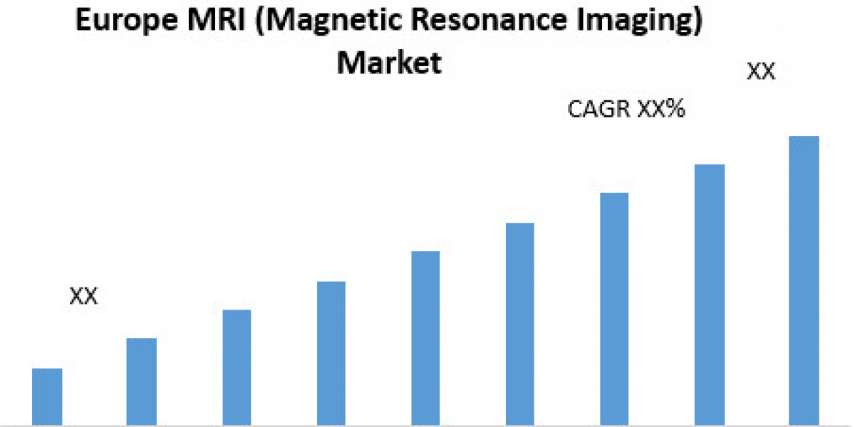 Europe MRI (Magnetic Resonance Imaging) Market Business Strategies, Revenue and Growth Rate Upto 2026