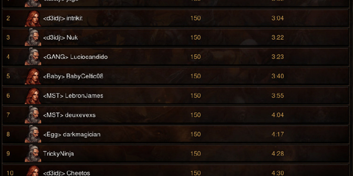 Diablo 4 Leaderboards: What to Expect